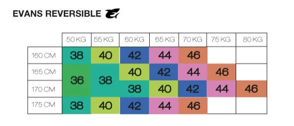 EVANS REVERSIBLE VICTORY - FEMME 5 EVANS REVERSIBLE VICTORY - FEMME – Image 5